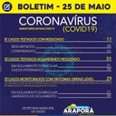 Boletim Coronavírus 25/05/2020