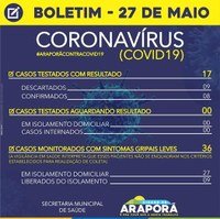 Boletim Coronavírus 27/05/2020